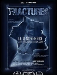 Fractures